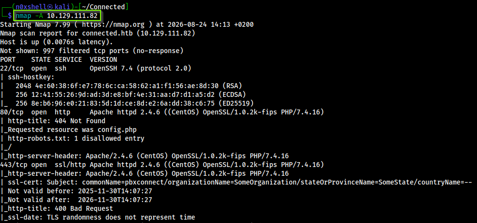 Nmap Output